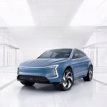 汽车热管理发展空间巨大 这些股有技术优势